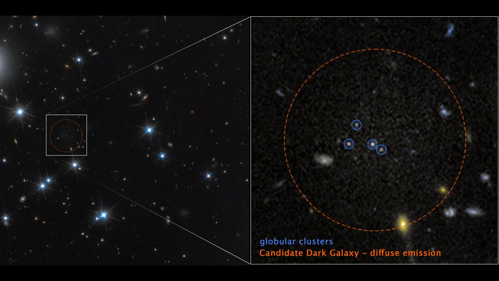A “Ghost Galaxy” Made of 99% Dark Matter