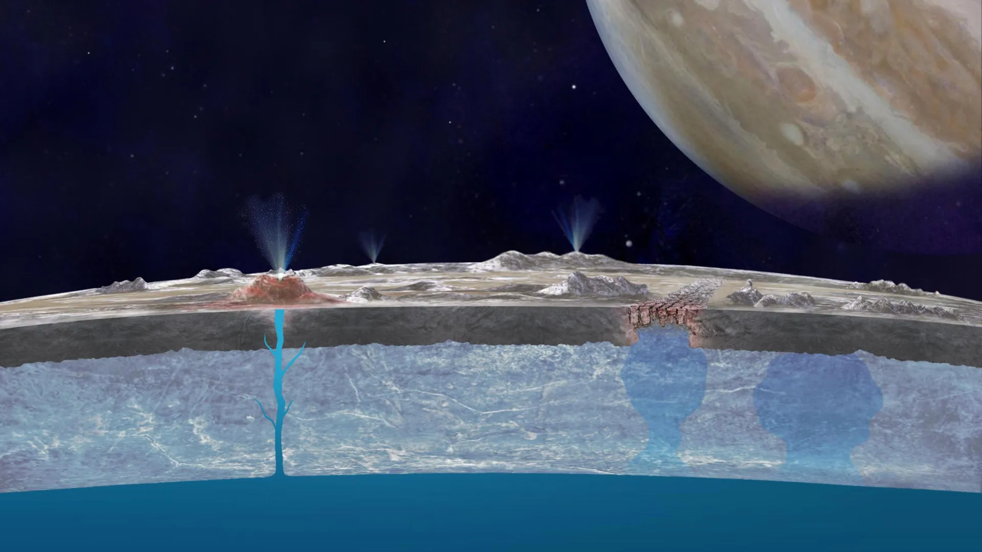A new study casts doubt on life beneath Europa’s ice | ScienceDaily