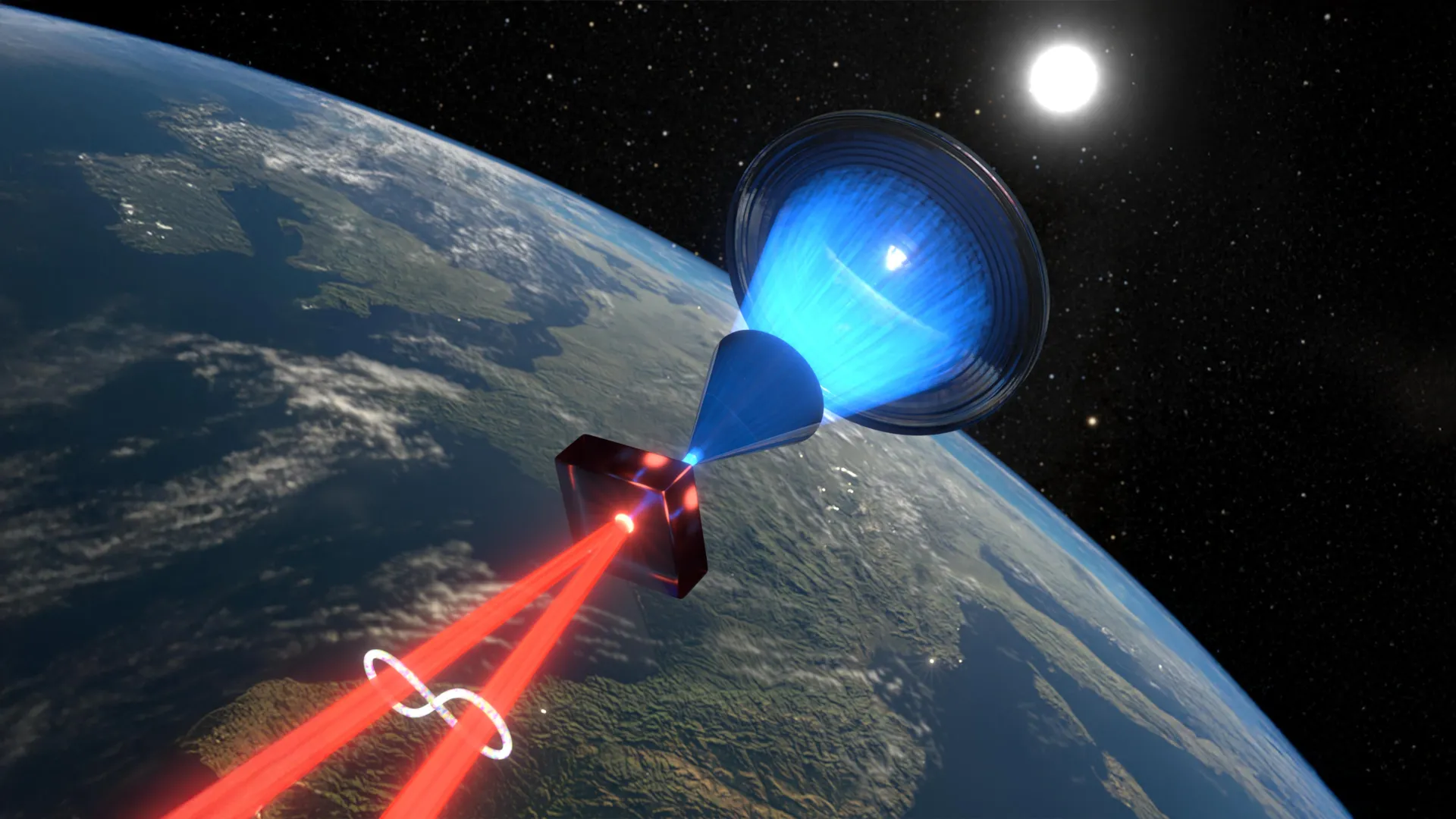 Quantum Entanglement From Sunlight